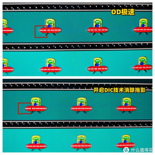 mais recente caso da empresa sobre Qual é o tempo de resposta em uma tela?